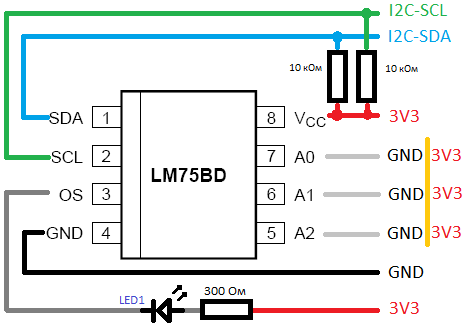 Схема подключения термометра LM75