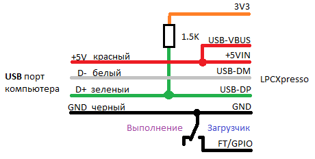 Схема подключения контроллера к USB-порту